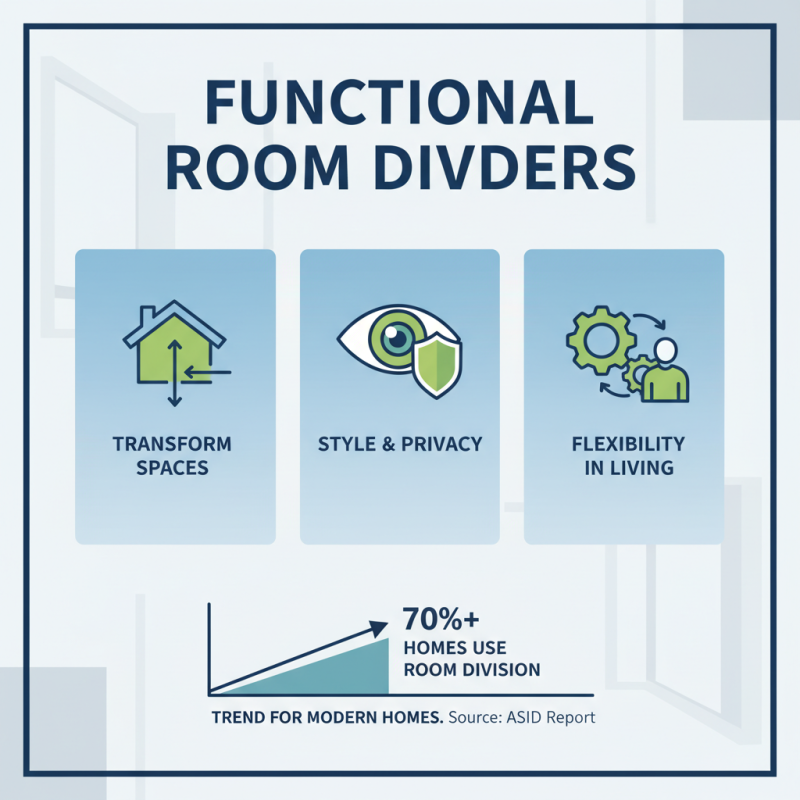 Top 10 Occasional Furniture Ideas for Stylish Home Decor?