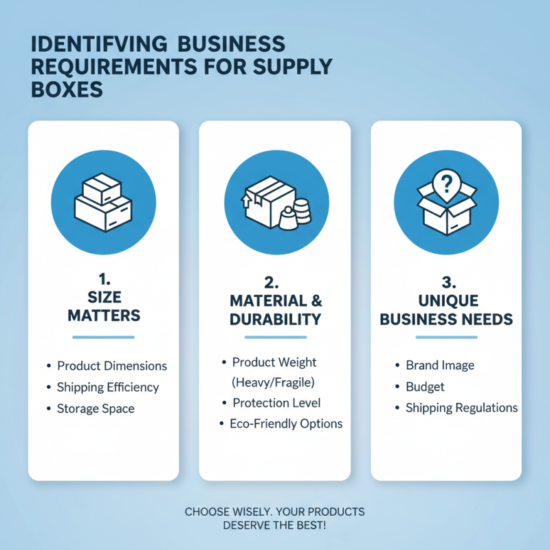 How to Choose the Best Supply Boxes for Your Business Needs?
