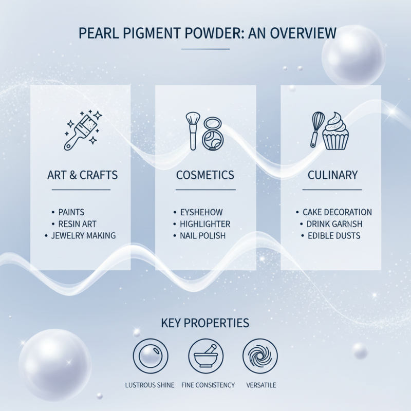 Pearl Pigment Powder Benefits for Creative Projects?