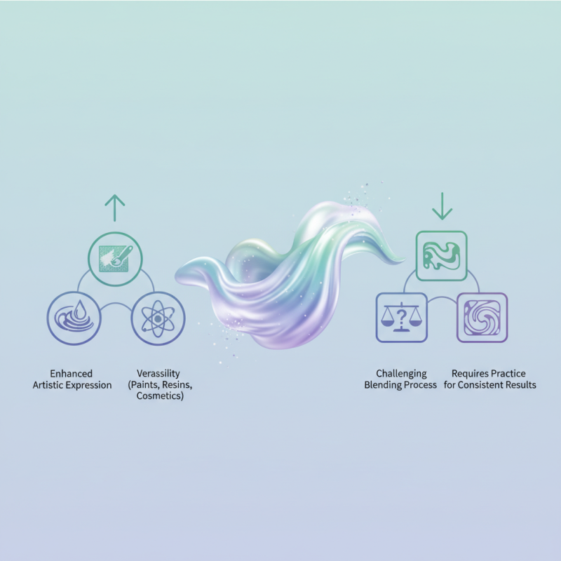 Pearl Pigment Powder Benefits for Creative Projects?