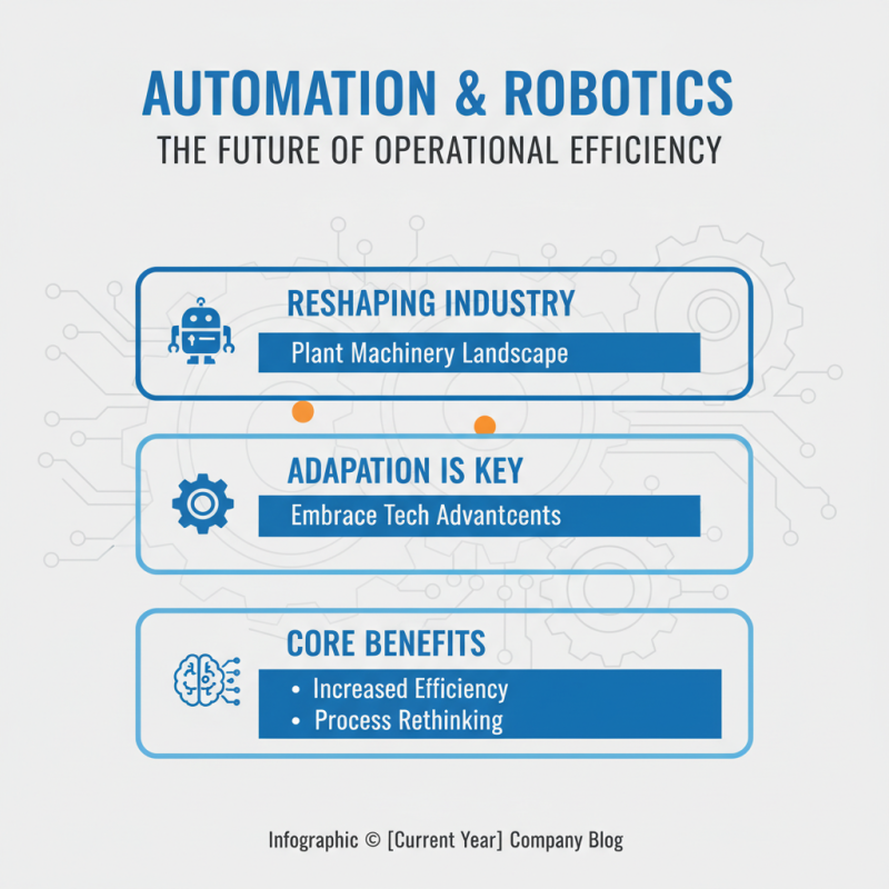 Top Plant Machinery Trends You Need to Know for 2026?