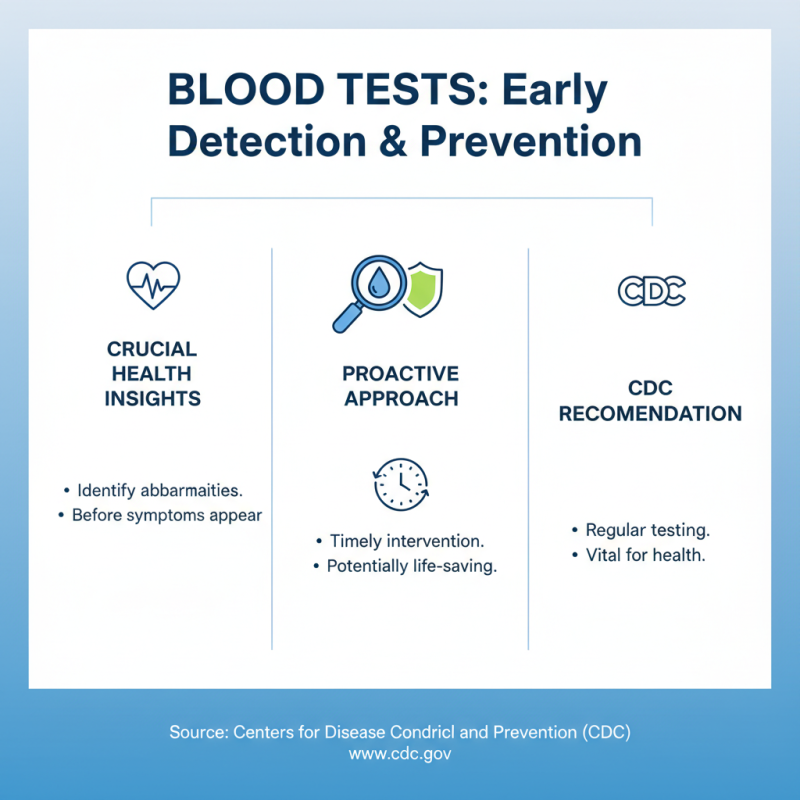 Top 10 Benefits of Blood Tests for Health Insights?