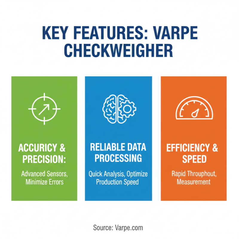 Top Tips for Choosing the Best Varpe Checkweigher?