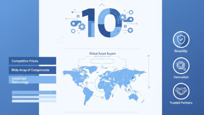 China Top 10 Steering Column Components for Global Buyers?