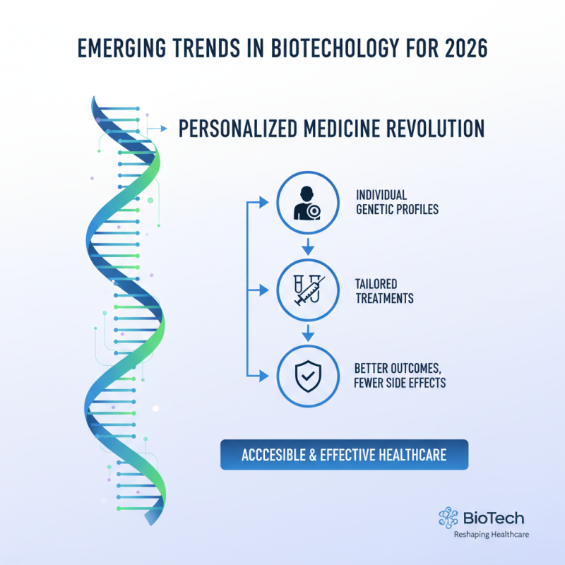 2026 Best New Biotech Companies to Watch for Innovative Solutions?