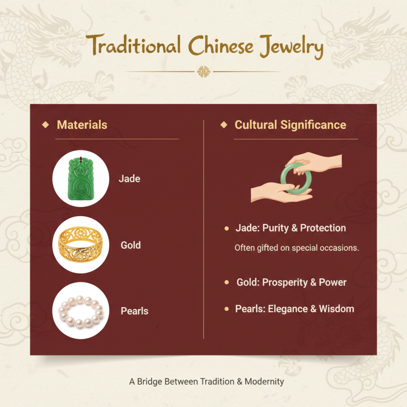 China Best Personal Jewelry Styles for Every Occasion?