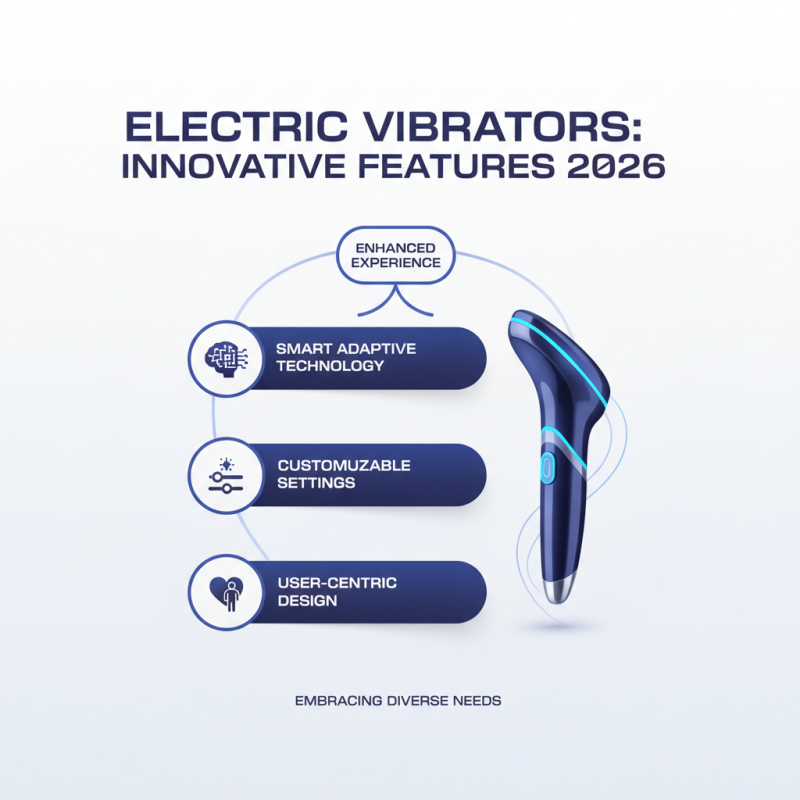 2026 Best Electric Vibrator Options for Global Buyers?