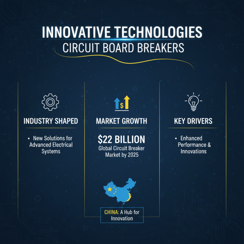 China Top Circuit Board Breaker Manufacturers and Innovations?
