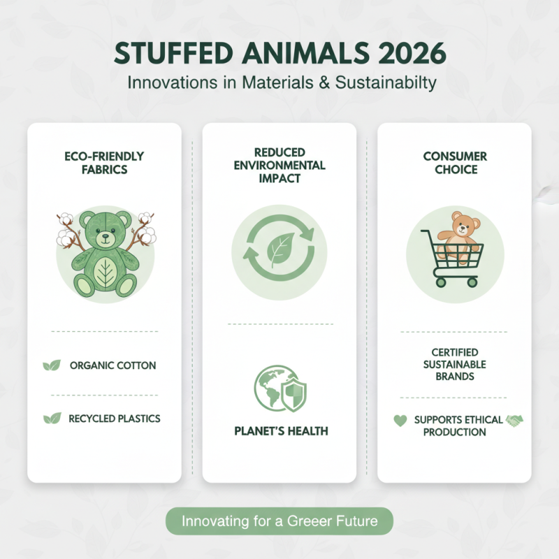 2026 Top Stuffed Animals Trends You Need to Know?