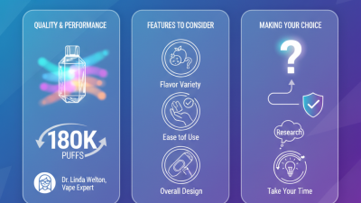 2026 How to Choose WASPE Crystal 8-in-1 180K Puffs Vape?