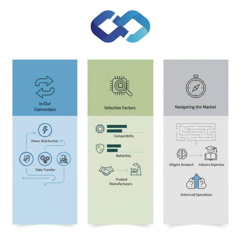 Top In Out Connector Solutions for Global Buyers?
