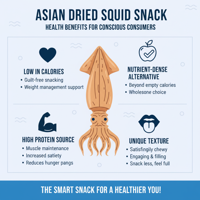 Why Choose Asian Dried Squid Snack for Your Business Needs?