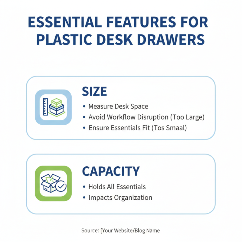 2026 How to Organize Your Space with Plastic Desk Drawers?