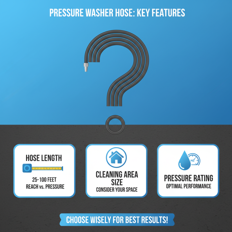 What is a pressure washer hose and how to choose the right one?
