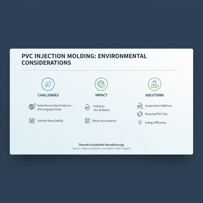Top 10 Benefits of PVC Injection Molding for Your Manufacturing Needs?