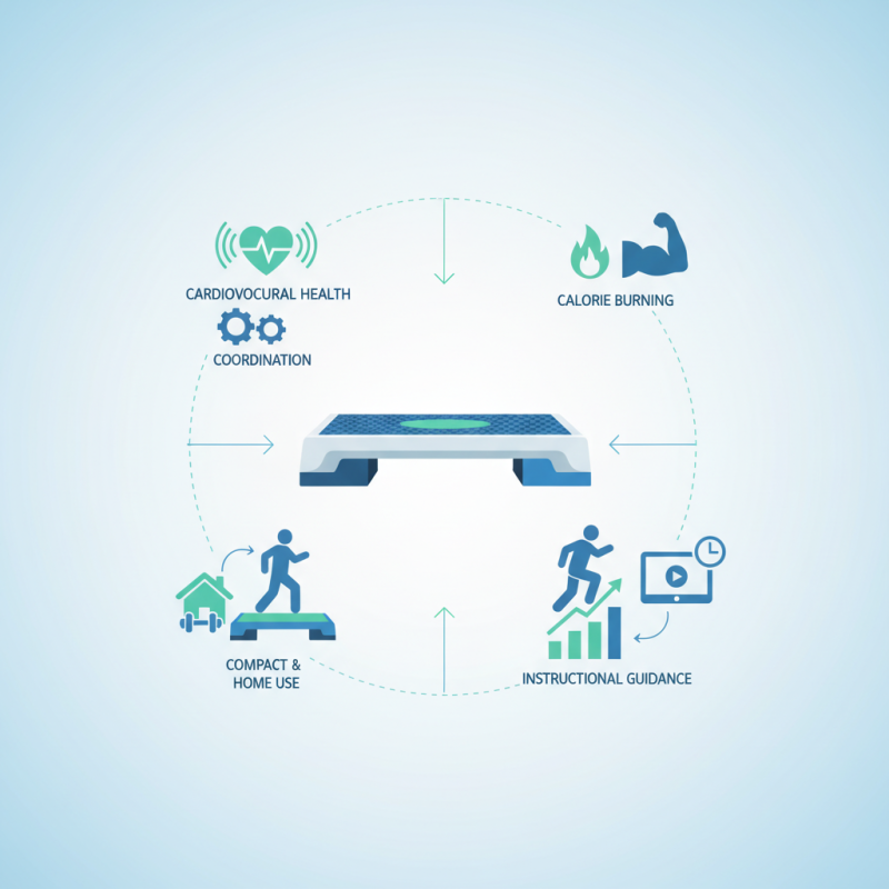 Best Workout Aerobic Stepper for Home Fitness Tips?