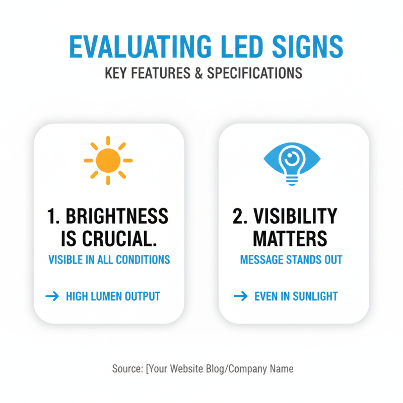 How to Choose the Best Led Signs for Your Business Needs?