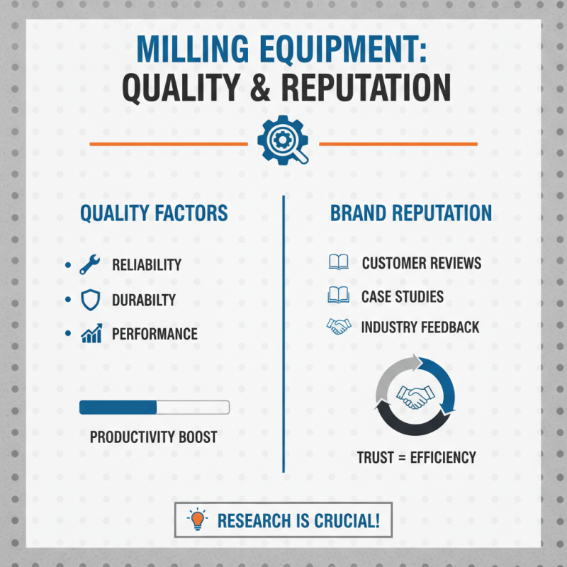 How to Choose the Right Industrial Milling Machine for Your Business?