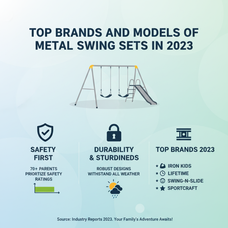 10 Best Metal Swing Sets for Endless Outdoor Fun?