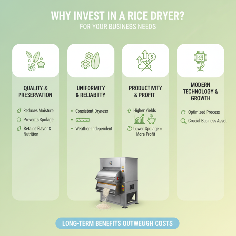 Why Invest in a Rice Dryer for Your Business Needs?