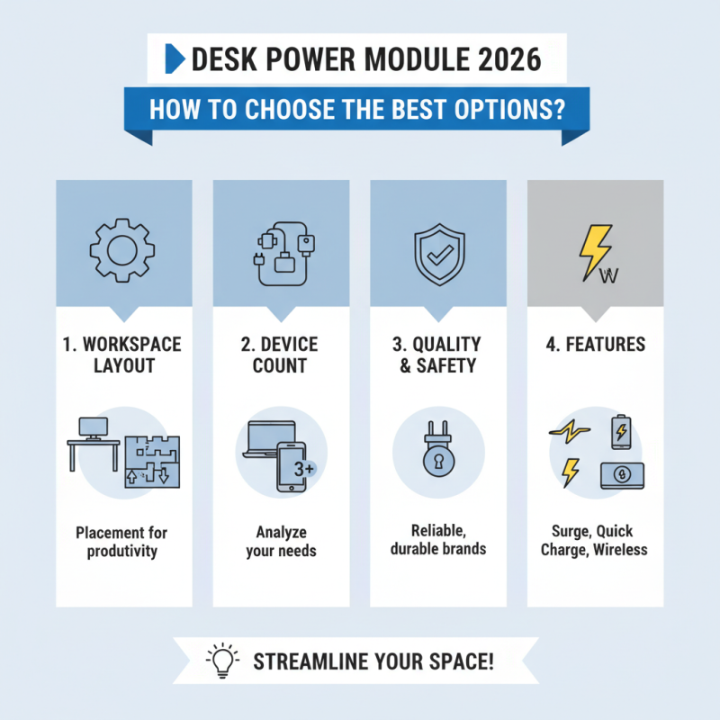 Desk Power Module 2026 How to Choose the Best Options?