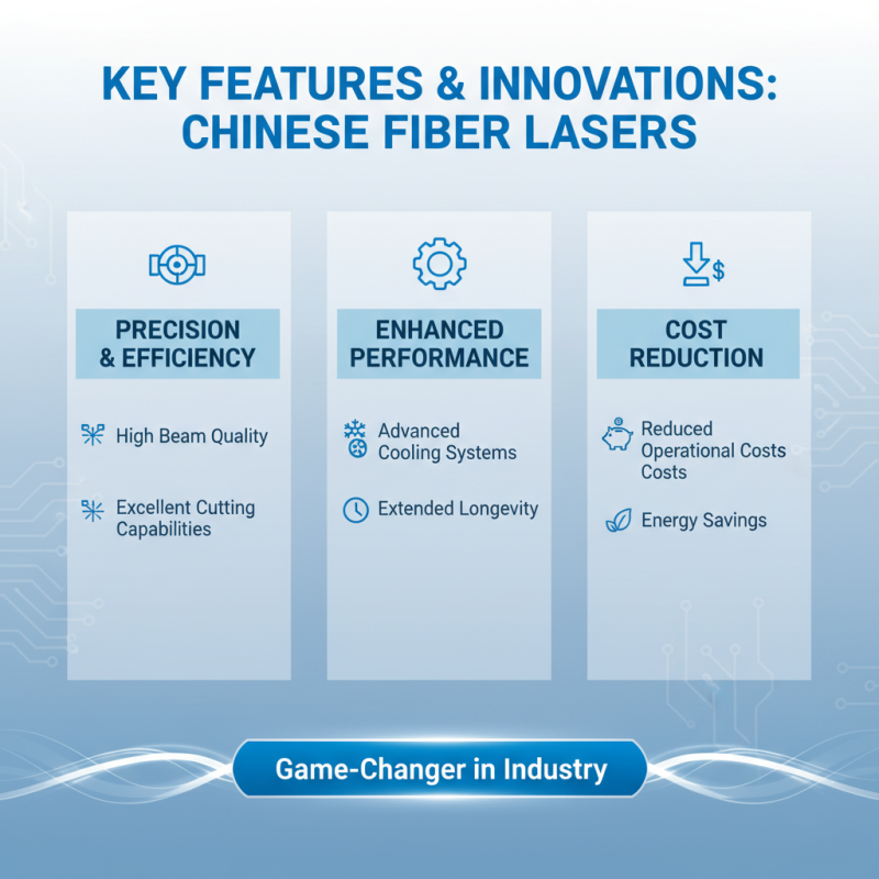 Top 10 Fiber Laser Manufacturers in China You Should Know?