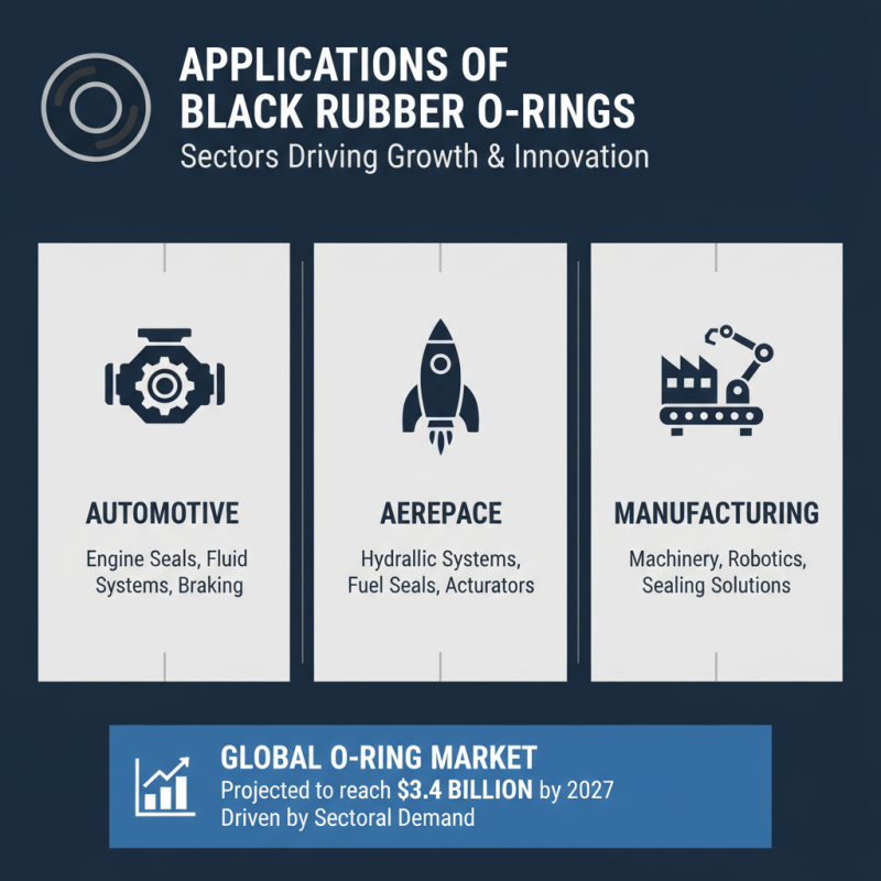 Top Quality Black Rubber O Rings for Global Buyers?