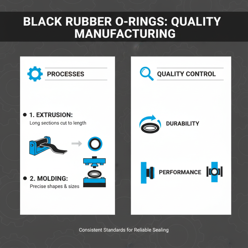 Top Quality Black Rubber O Rings for Global Buyers?