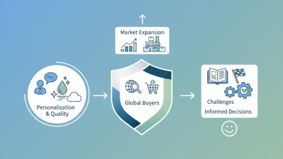 2026 Best Private Label Adult Diapers for Global Buyers?