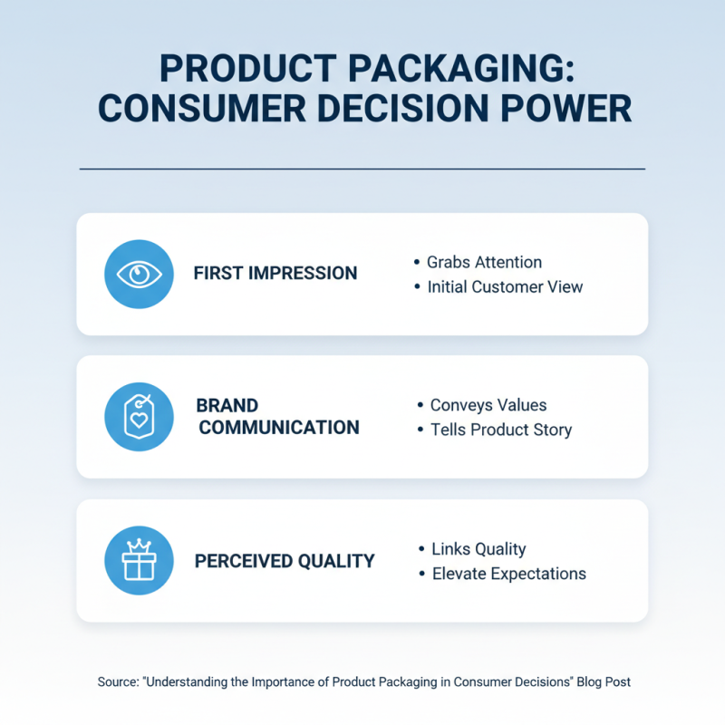 How to Choose the Best Product Boxes for Your Business?