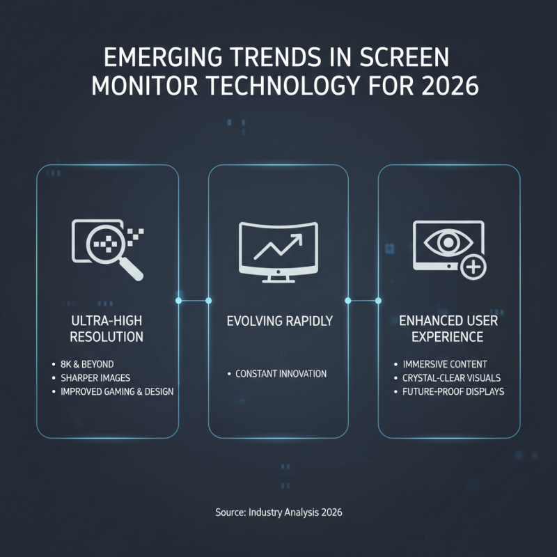 Top Screen Monitor Types for Global Buyers in 2026?