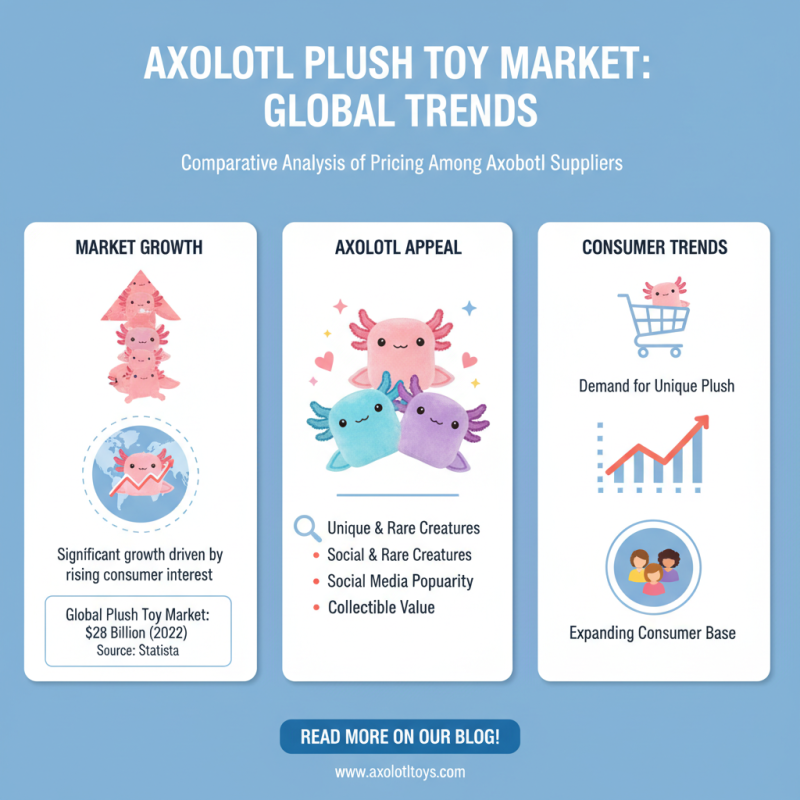 China Top Axolotl Stuffed Animal Suppliers You Need to Know?