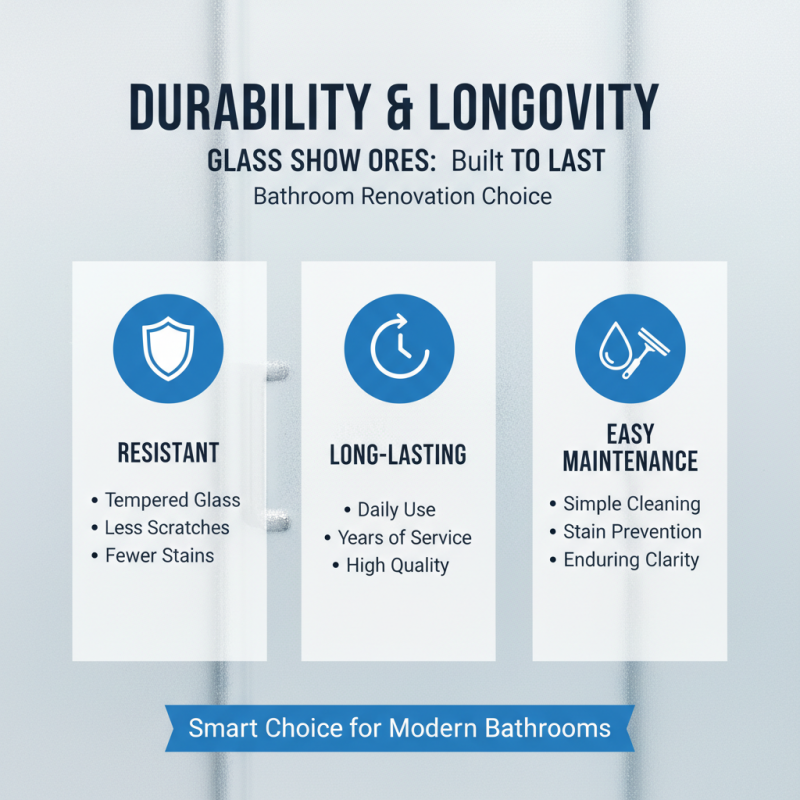 Top 10 Benefits of Glass Shower Enclosures for Your Bathroom?