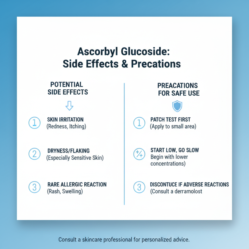 What is Ascorbyl Glucoside and Its Benefits for Skin?