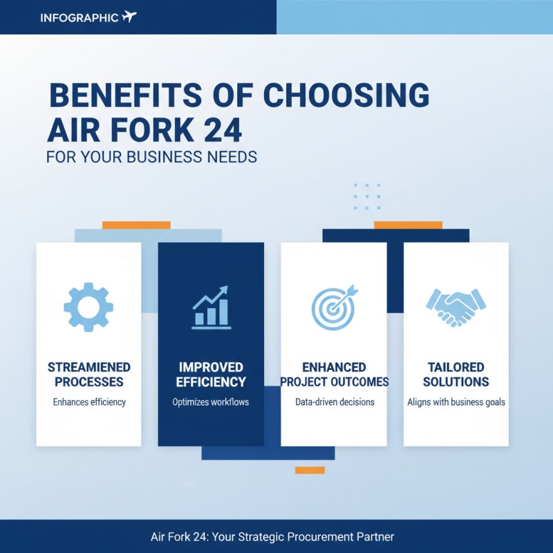 Why Choose Air Fork 24 for Your Procurement Needs?