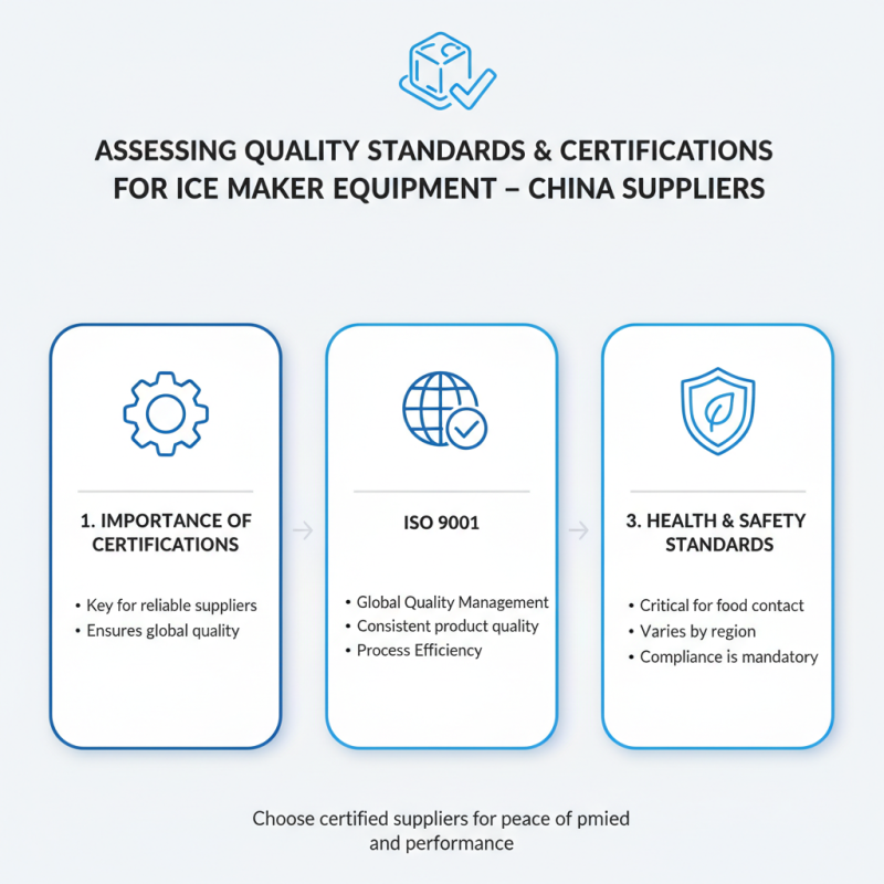 How to Choose the Best China Ice Maker Supplier for Your Business?