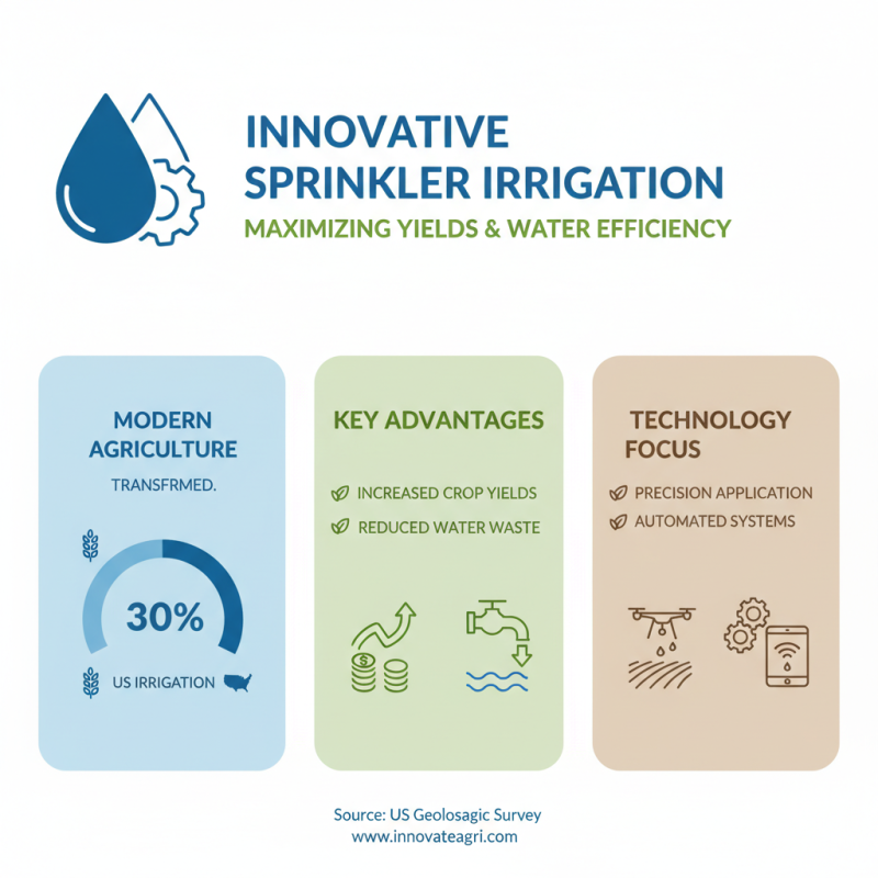 Essential Sprinkler Irrigation Parts for Efficient Farming?