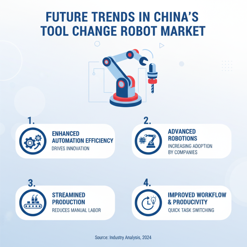 China Top Tool Change Robot Solutions for Enhanced Automation Efficiency?