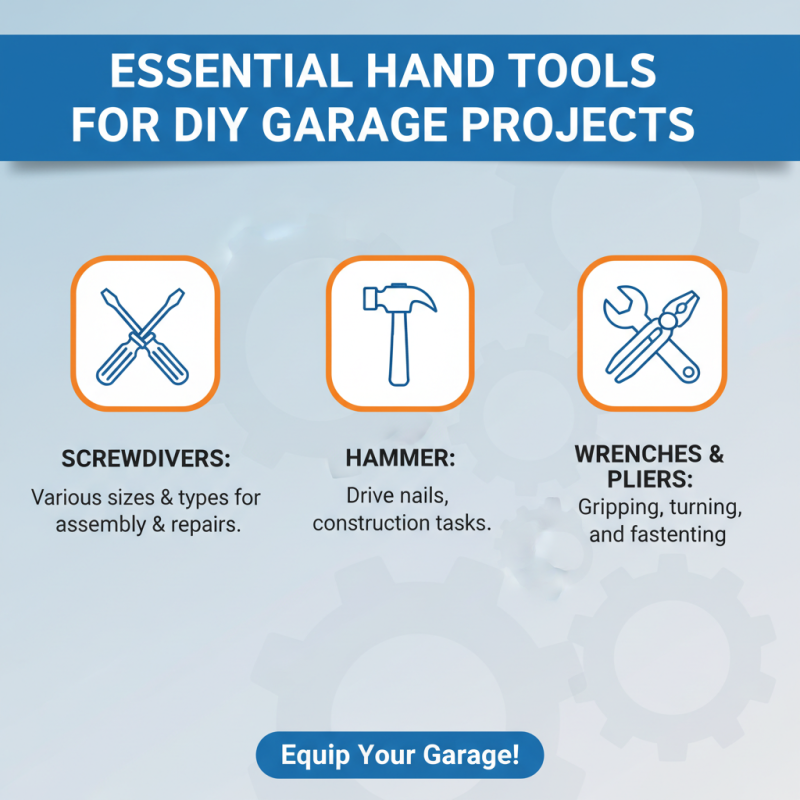 Top 10 Tools Garage Must Haves for Every DIY Enthusiast?