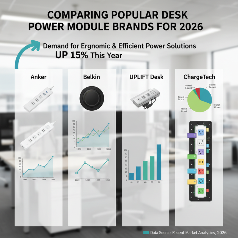 Desk Power Module 2026 How to Choose the Best Options?