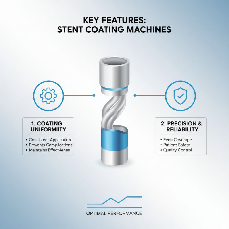 2026 Best Stent Coating Machine for Global Buyers?