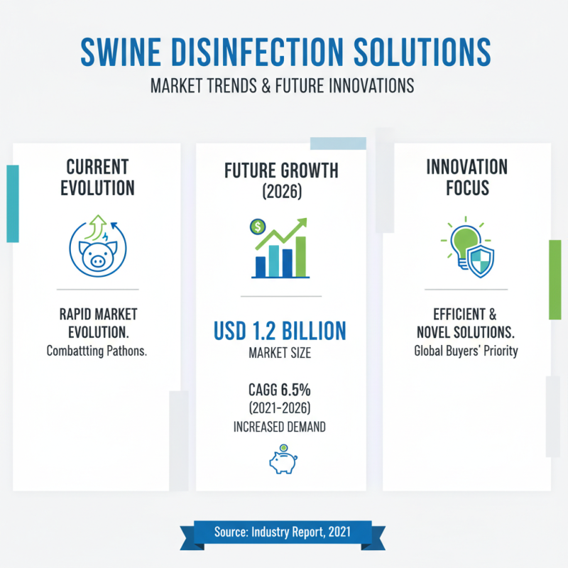 Best Swine Safe Disinfectant for Global Buyers in 2026?