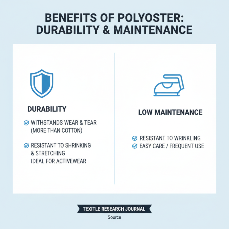 Polyester vs Cotton Which Fabric is Better for Your Needs?