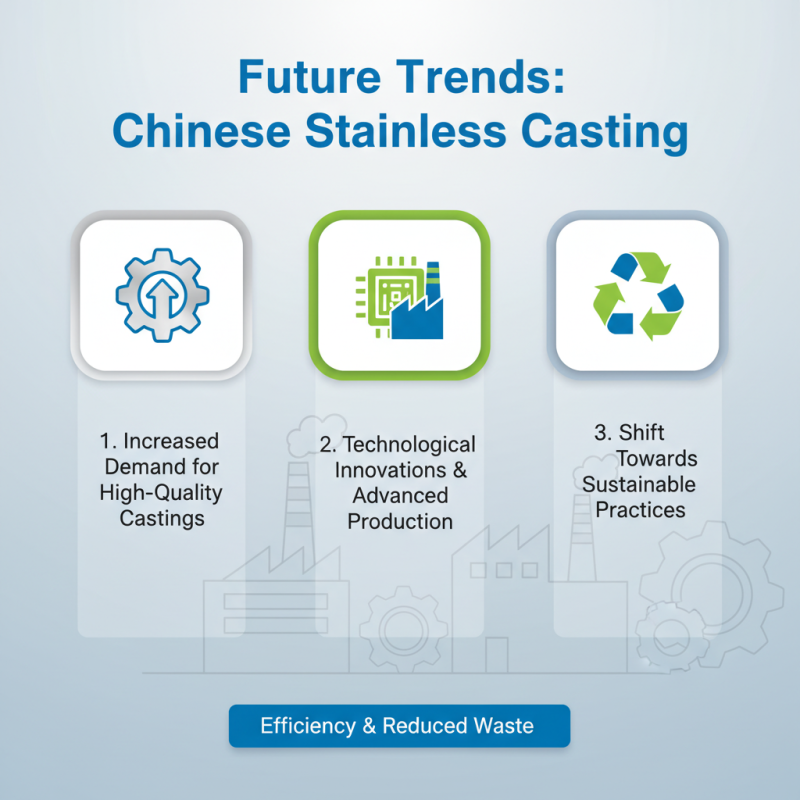Top 10 Stainless Casting Manufacturers in China for Global Buyers?