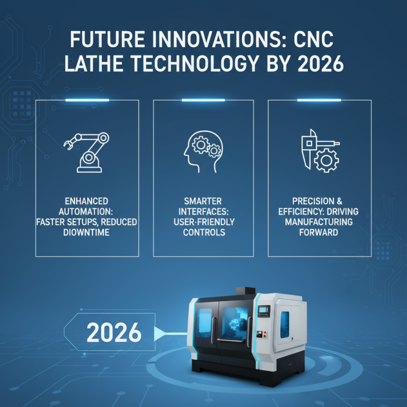 Top 10 CNC Lathes from China for Global Buyers in 2026?
