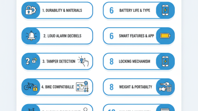 10 Essential Tips for Choosing the Best Bicycle Alarm Lock