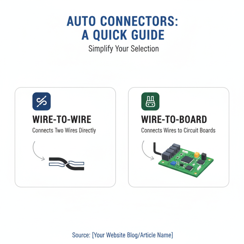Top 5 Tips for Choosing Auto Connectors for Your Needs?