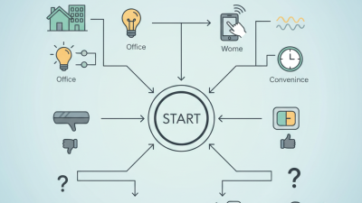 How to Choose the Right Electric Switches for Your Needs?