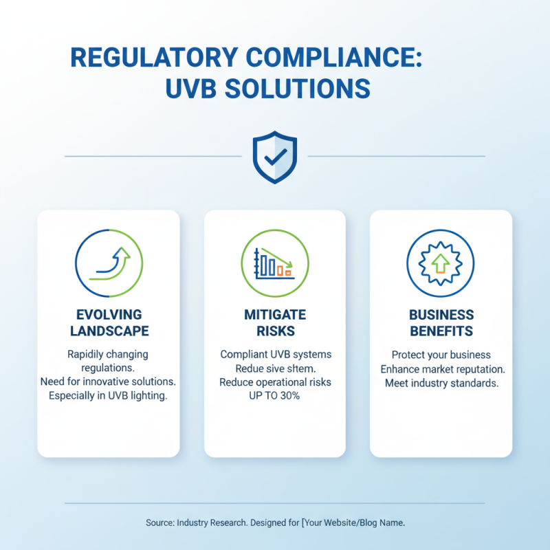 Top 10 Benefits of UVB Light for Your Business Needs?