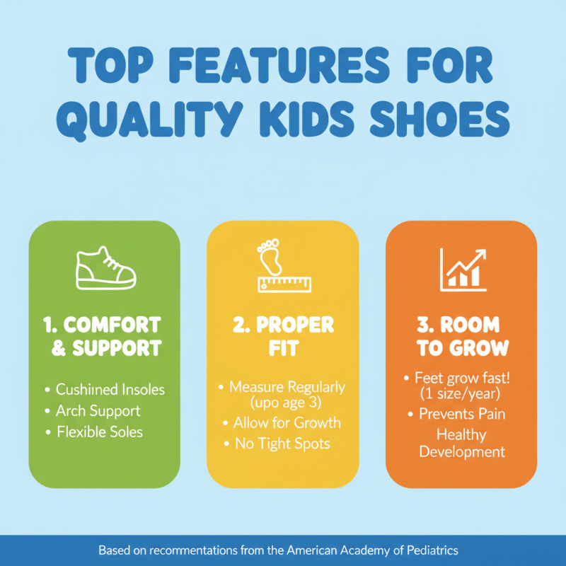 Top 10 Kids Shoes for Growing Feet What Should Parents Know?